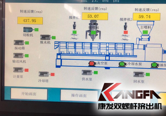 康發(fā)揚州客戶選購的JSH-K系列75高扭水環(huán)切粒雙螺桿擠出機開機